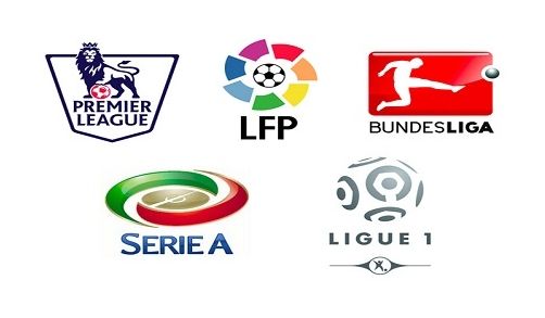 为后续市场 为后续市场